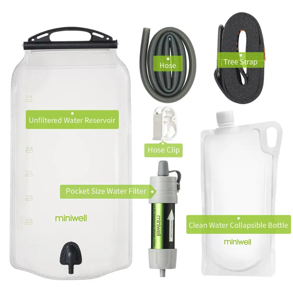 Miniwell Water Purifier Water Straw Filter