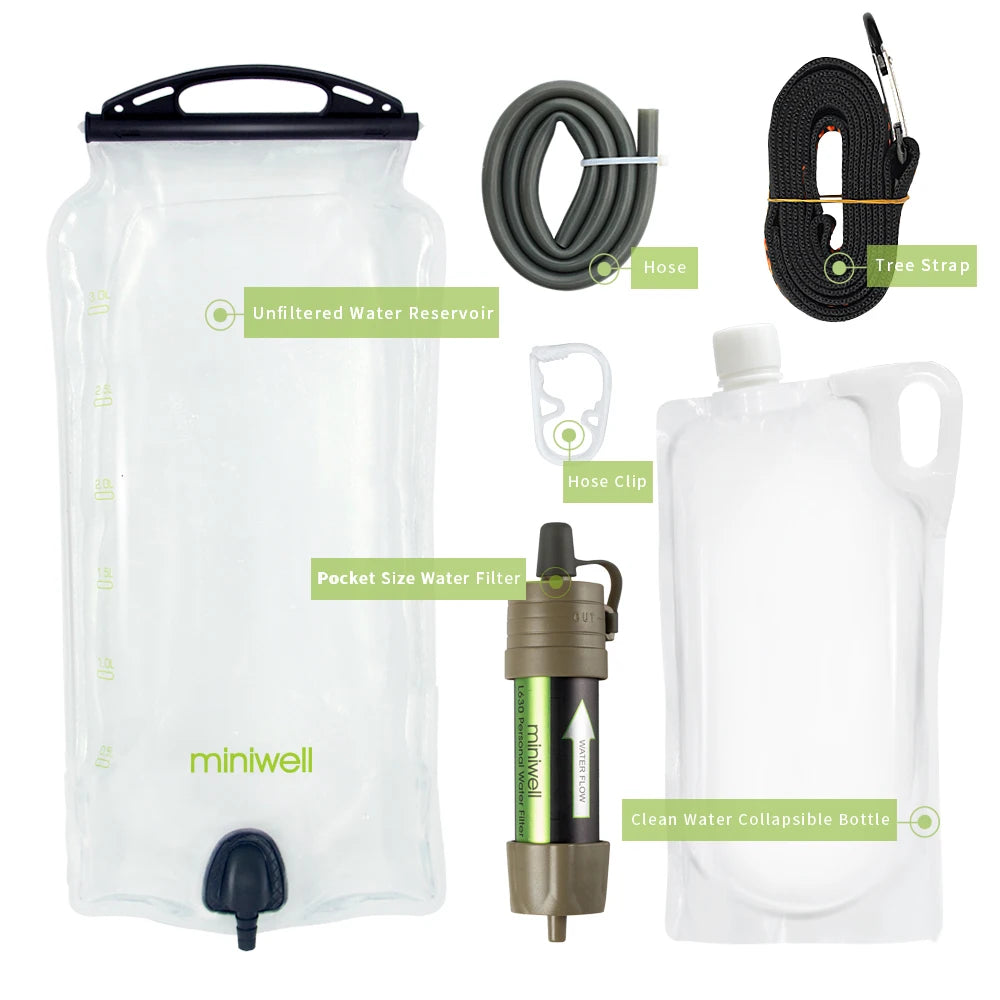 Miniwell Water Purifier Water Straw Filter