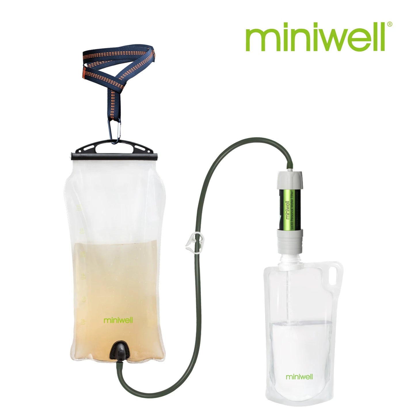 Miniwell Water Purifier Water Straw Filter