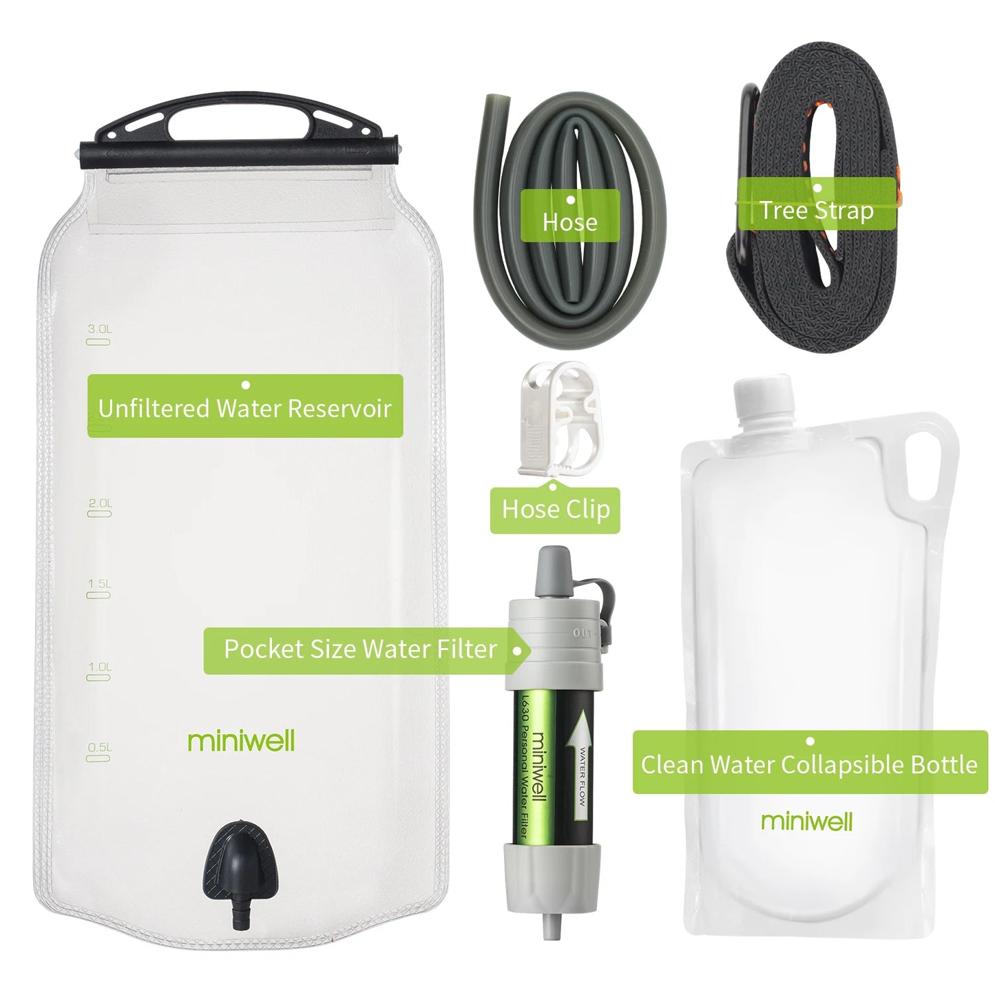 Miniwell Water Purifier Water Straw Filter